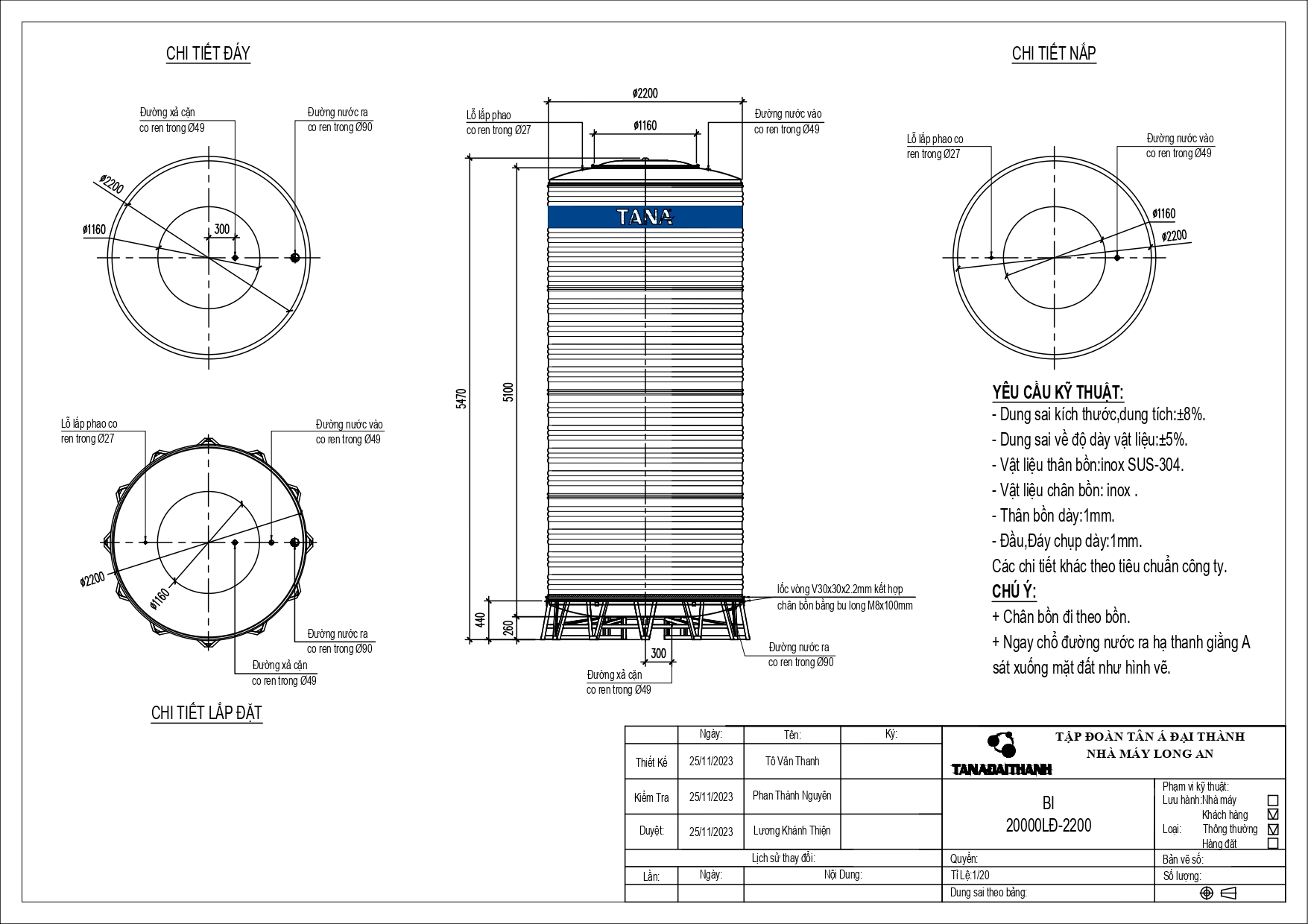 ban ve bon nuoc inox 20000l dung